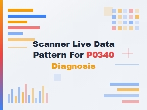 Observing the Cam Signal Pattern for a P0340 Code