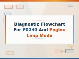 Diagnosing Camshaft Position Sensor Code P0340